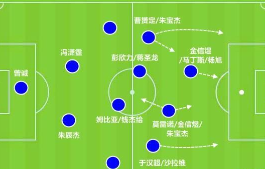 关于国米开场5分钟连进两球，申花防线形同虚设！的信息